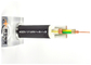 Подгонянный дым цвета низкий нул кабелей 1.5mm2 галоида - охрана окружающей среды 800mm2 поставщик