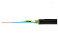 Unarmoured кабели системы управления PVC Non-Экранированные для внутри помещения/шанец кабеля поставщик