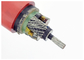 6/10 меди KV кабеля обшитого резиной MYPTJ заплетения с контролировать гибкие сердечники поставщик