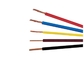 Одиночный кабель БВР 1.5мм2 2.5мм2 4мм2 6мм2 10мм2 95мм2 120мм2 изолированного провода ПВК ядра поставщик