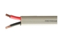 Гибкий медный провод электрического кабеля изоляции Пвк проводника для управления переключателя поставщик