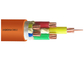 4 ядра с нулевым галогеном IEC60332 Lszh Гибкий кабельный огнеупорный оболочек поставщик