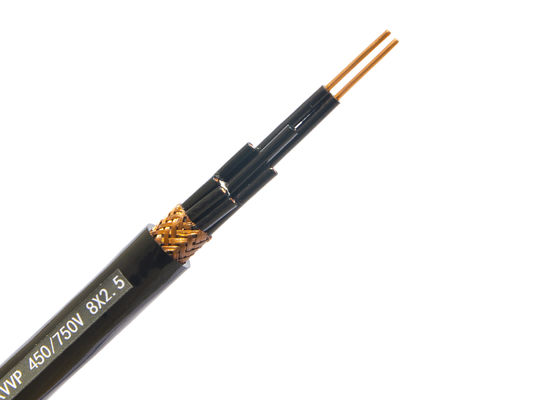 КИТАЙ N2XY 1x120mm2 Single Core High Purity Copper PVC Insulated Power Cable for Distribution 0.6/1kV поставщик