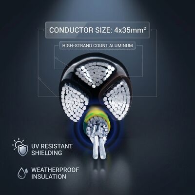 КИТАЙ NYY 4x70mm2 Anti UV PVC Insulated Cable Direct Burial Sunlight Resistant 0.6/1kV IEC60502 поставщик