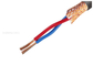 EMC защищая залуживанный силовой кабель медной оплетки гибкий для приводов контролируемых частотой поставщик