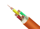 Огнеупорный высокотемпературный кабель IEC60331 поставщик