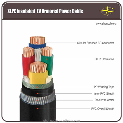 Одноядерный изоляционный кабель питания XLPE с медным проводником и PVC-костюмом поставщик