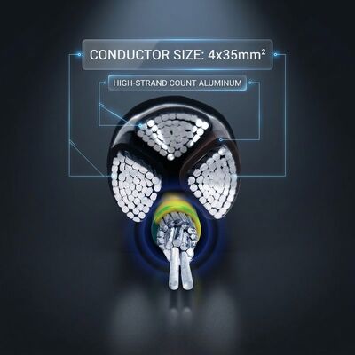 N2XCH 4x25mm2 LSZH PVC Insulated Cable Low Smoke Zero Halogen 0.6/1kV IEC60502 поставщик
