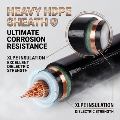 Low Smoke Halogen Free LSZH 0.6/1kV 5x16mm2 Copper XLPE Insulated Cable поставщик